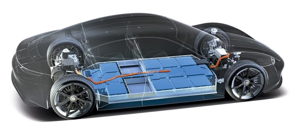 https://electriccarfinder.com/calculate-battery-capacity-for-electric-vehicle/