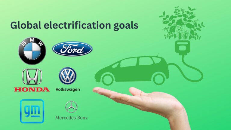 EV manufacturers and their global electrification goals