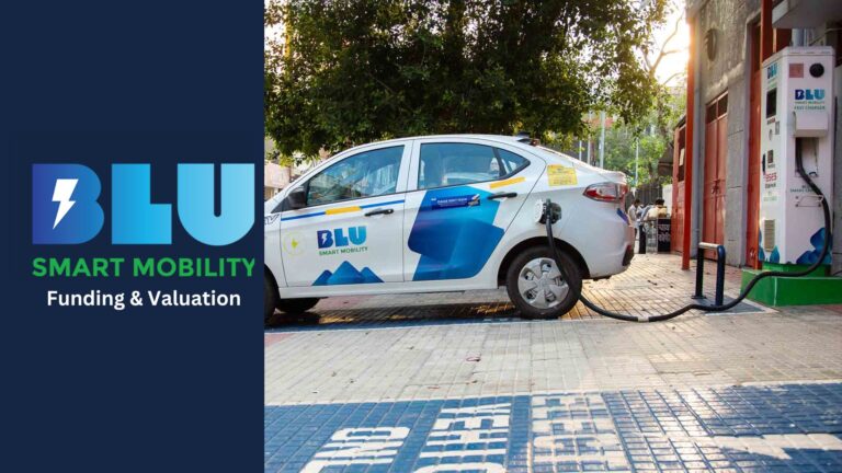 Blu Smart Mobility- Funding, Valuation, Share Price & IPO